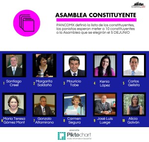 constituyentes-pan (1)